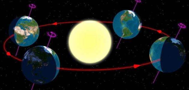 من نتائج حركة الارض حول الشمس
