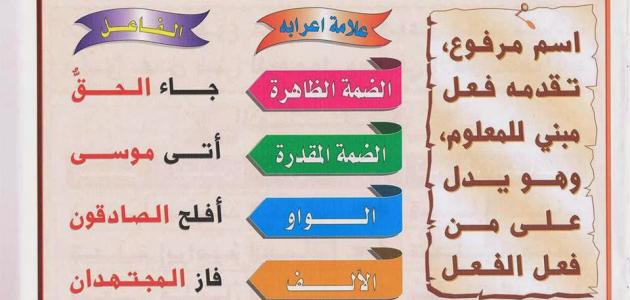 تعلم قواعد اللغة العربية