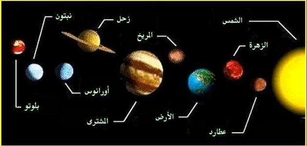 ما هي عناصر المجموعة الشمسية
