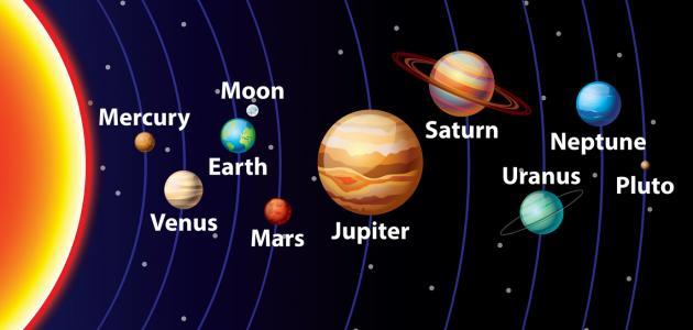 عدد الكواكب في الكون