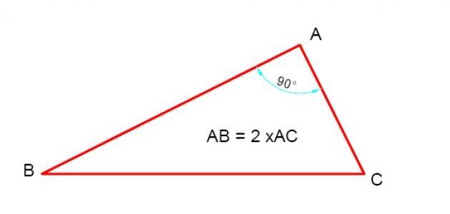 قانون محيط مثلث قائم الزاوية