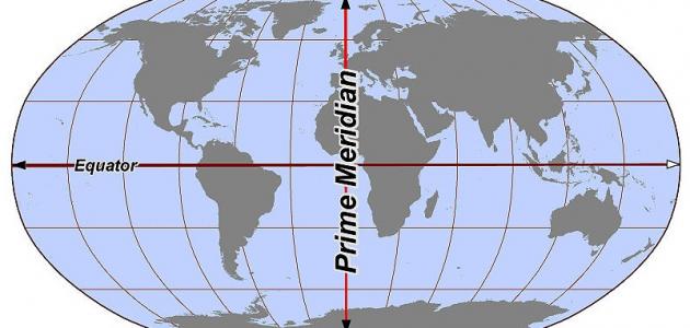 المسافة بين خط الإستواء وأي نقطة على سطح الأرض شمالا وجنوبا