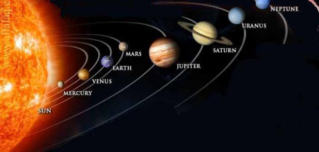 مكونات النظام الشمسي