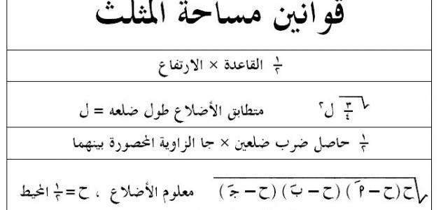 قانون مساحة المثلث حروف عربي