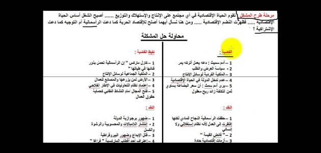 طرق كتابة مقالة فلسفية