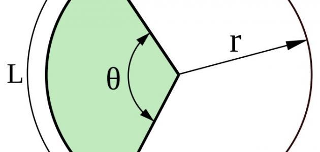 قانون حساب مساحة الدائرة