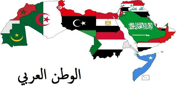 أهمية الوطن العربي