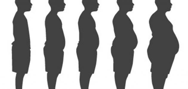 كيفية معرفة الوزن المناسب بالنسبة للطول