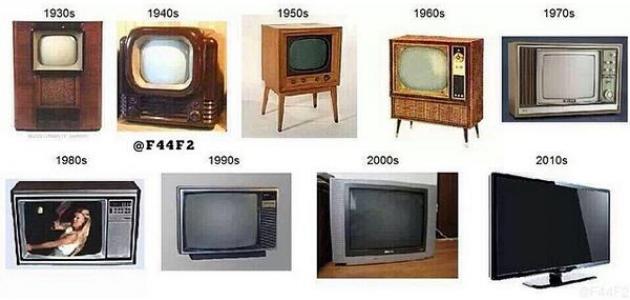 مراحل تطور التلفاز