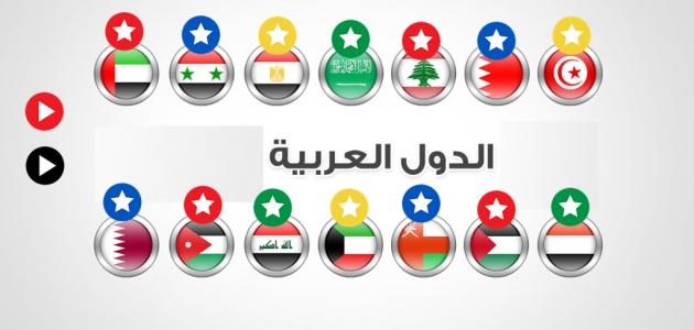 تقرير عن الدول العربية وعواصمها